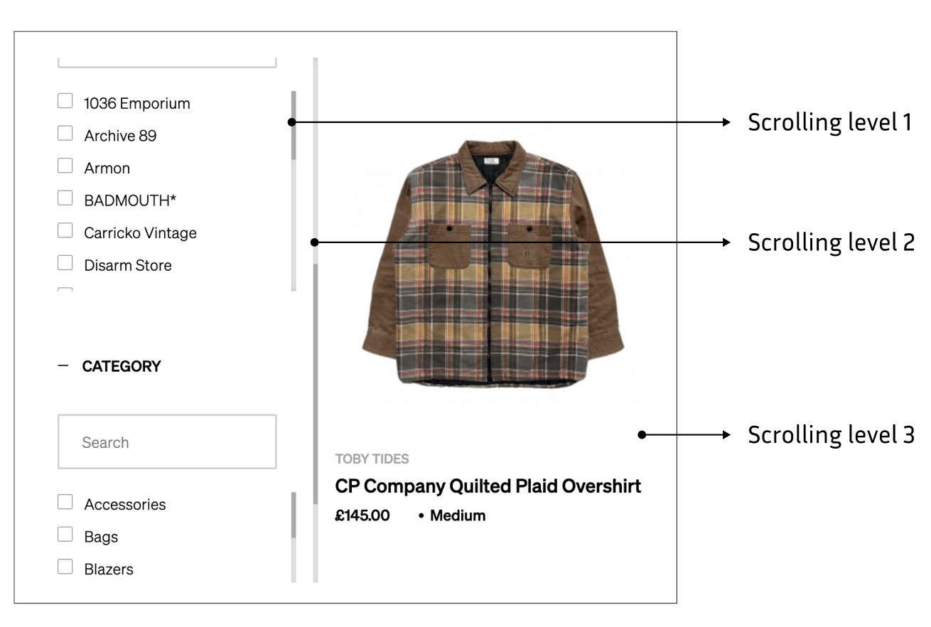 Research Findings Visualization