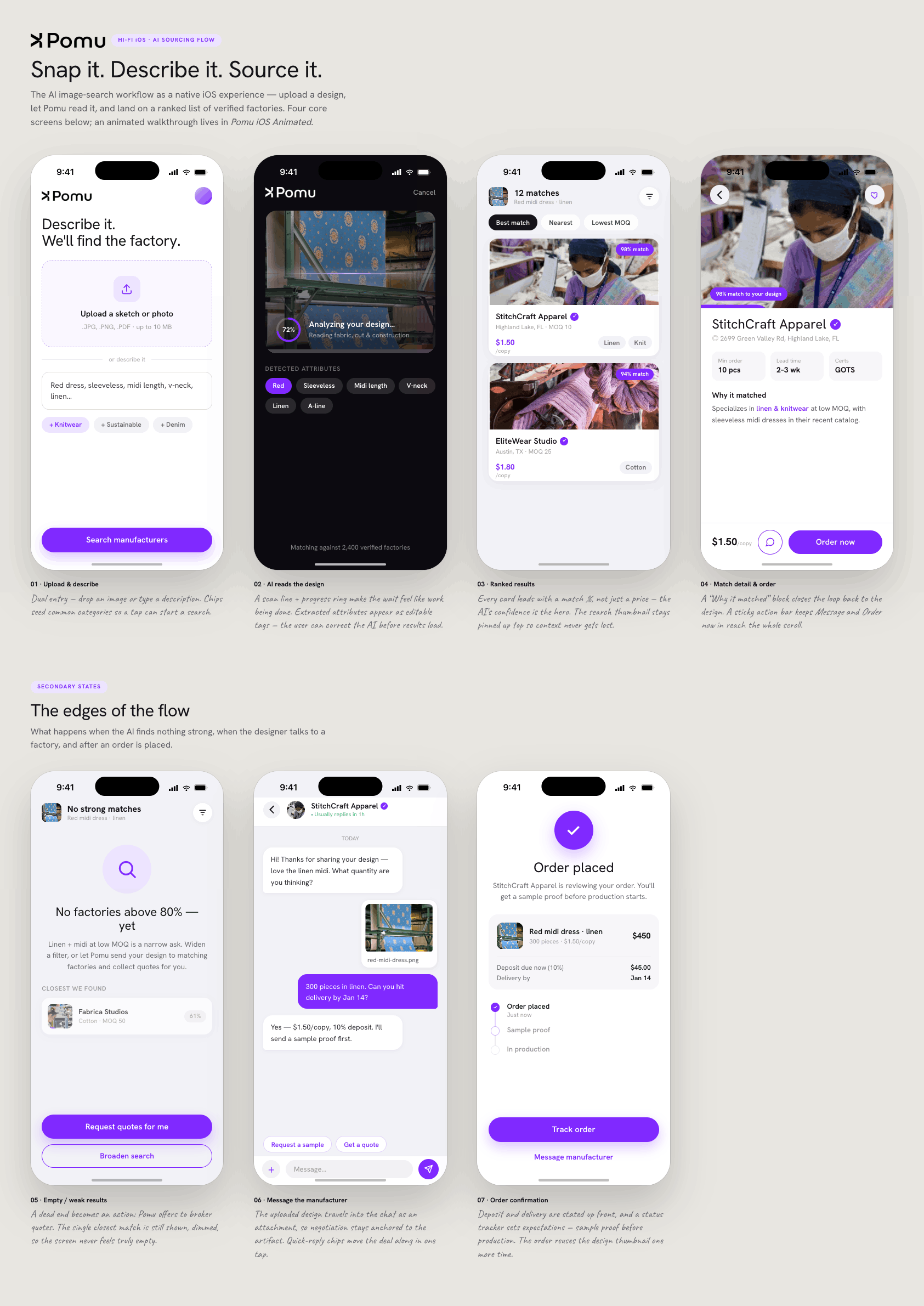 Pomu iOS flow, 7 screens
