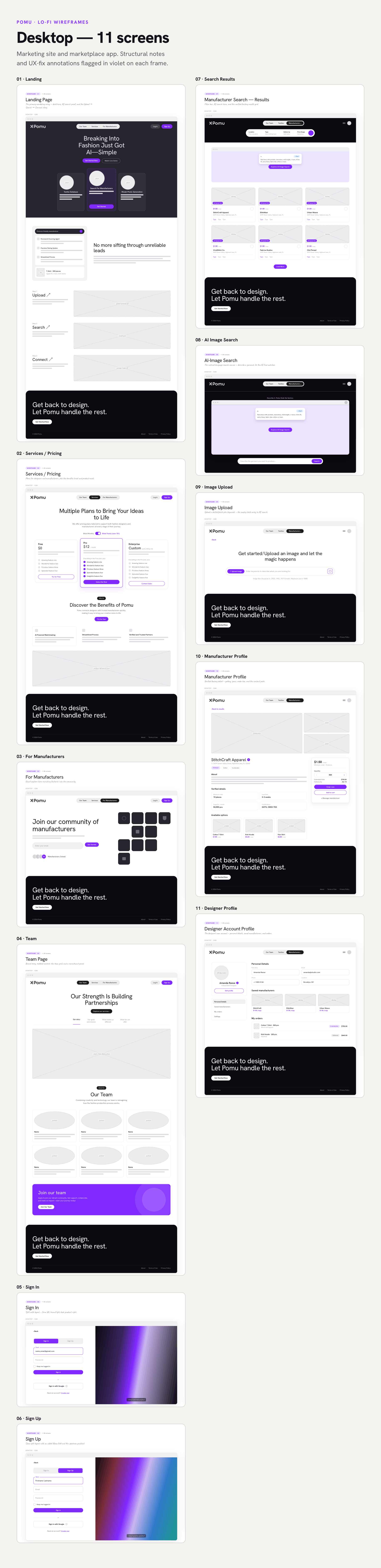 Pomu desktop wireframes, 11 screens with UX annotations